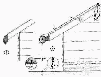 Fire Blanket Plans--New Invention!