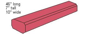 Leg, Arm, and Back Rests for Side-lying