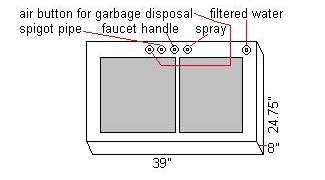 Raised Sinks and Faucets Help Bending Pain!